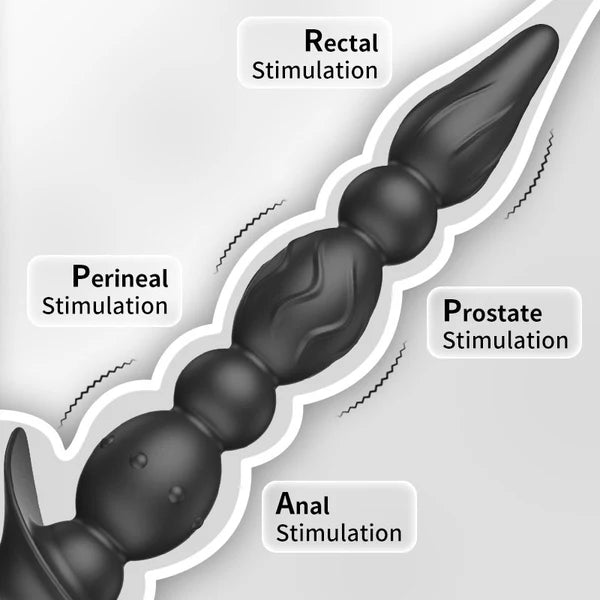 SEEKHEART Anal Stimulation B1 Series Vibrators & Beads(For Beginners)