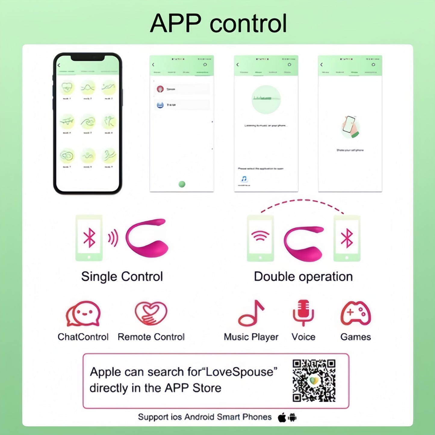 Sold out: A Must-Have: Seekheart Wearable APP Controlled Egg Vibrator